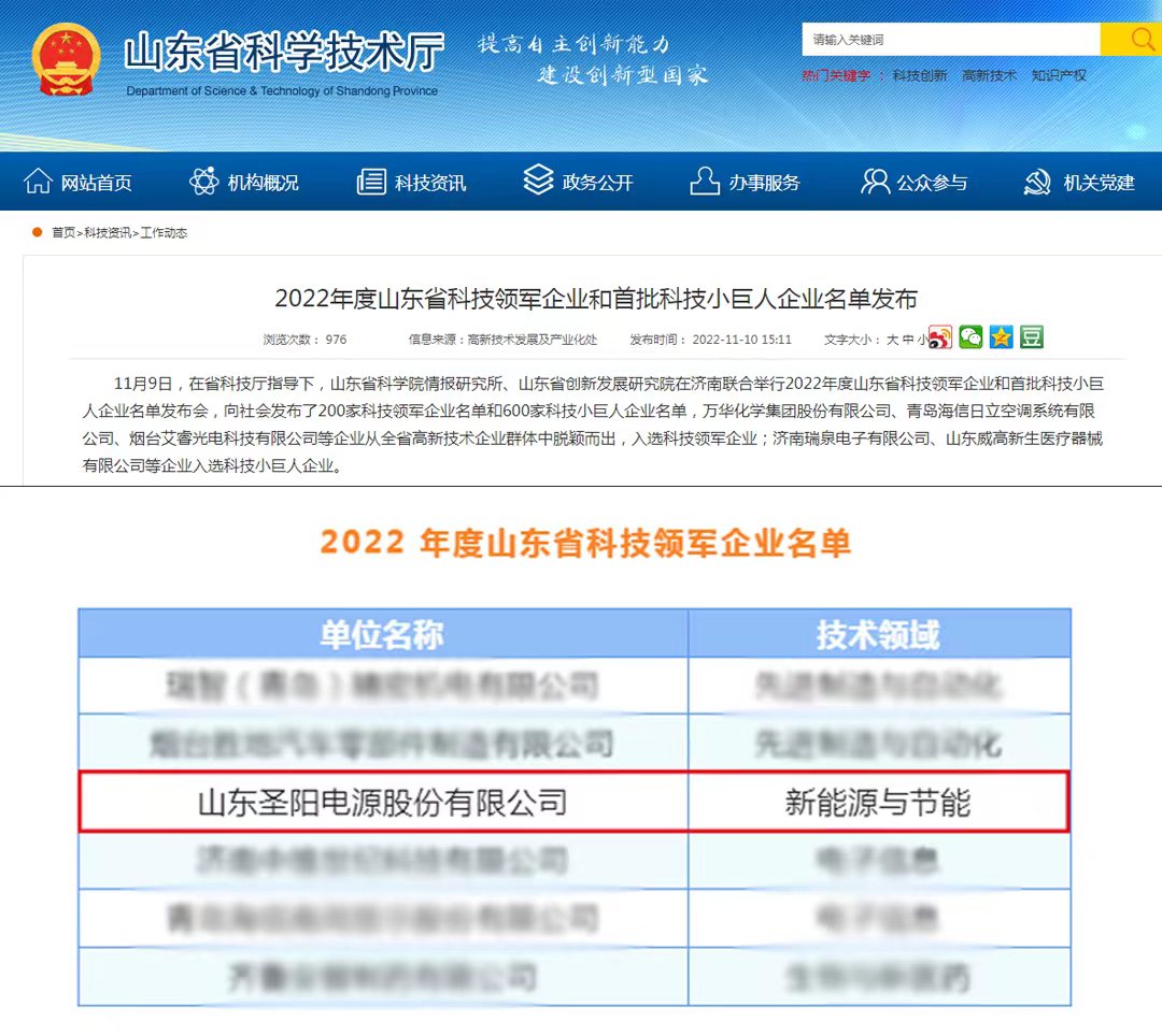 圣阳股份入选2022年度山东省科技领军企业榜单